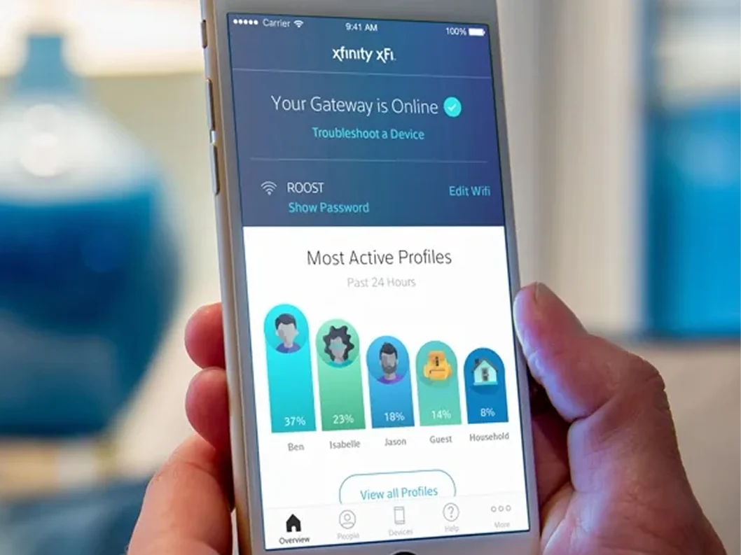 A hand holding a phone showing the Xfinity xFi app with the gateway online and most active profiles.